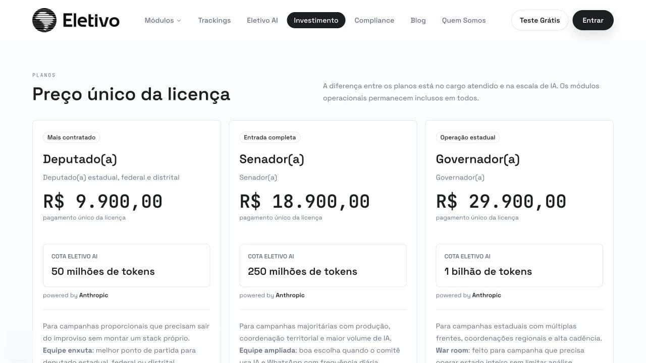 eletivo.app pricing page (Before the audit)