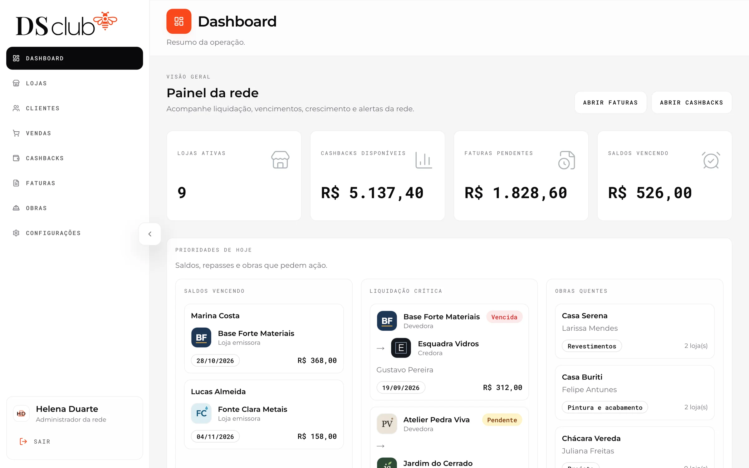 The firm’s dashboard for the whole network