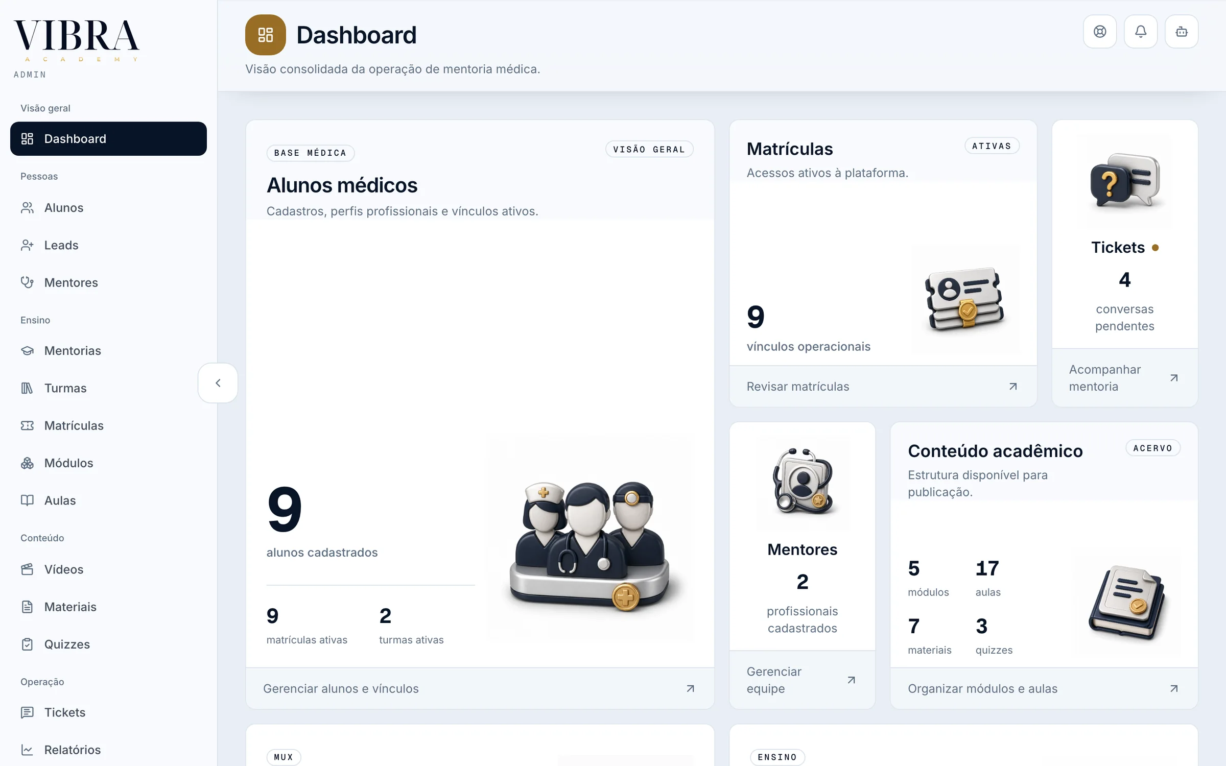 Admin dashboard: students, enrollments, tickets, mentors and academic content, each with a 3D icon