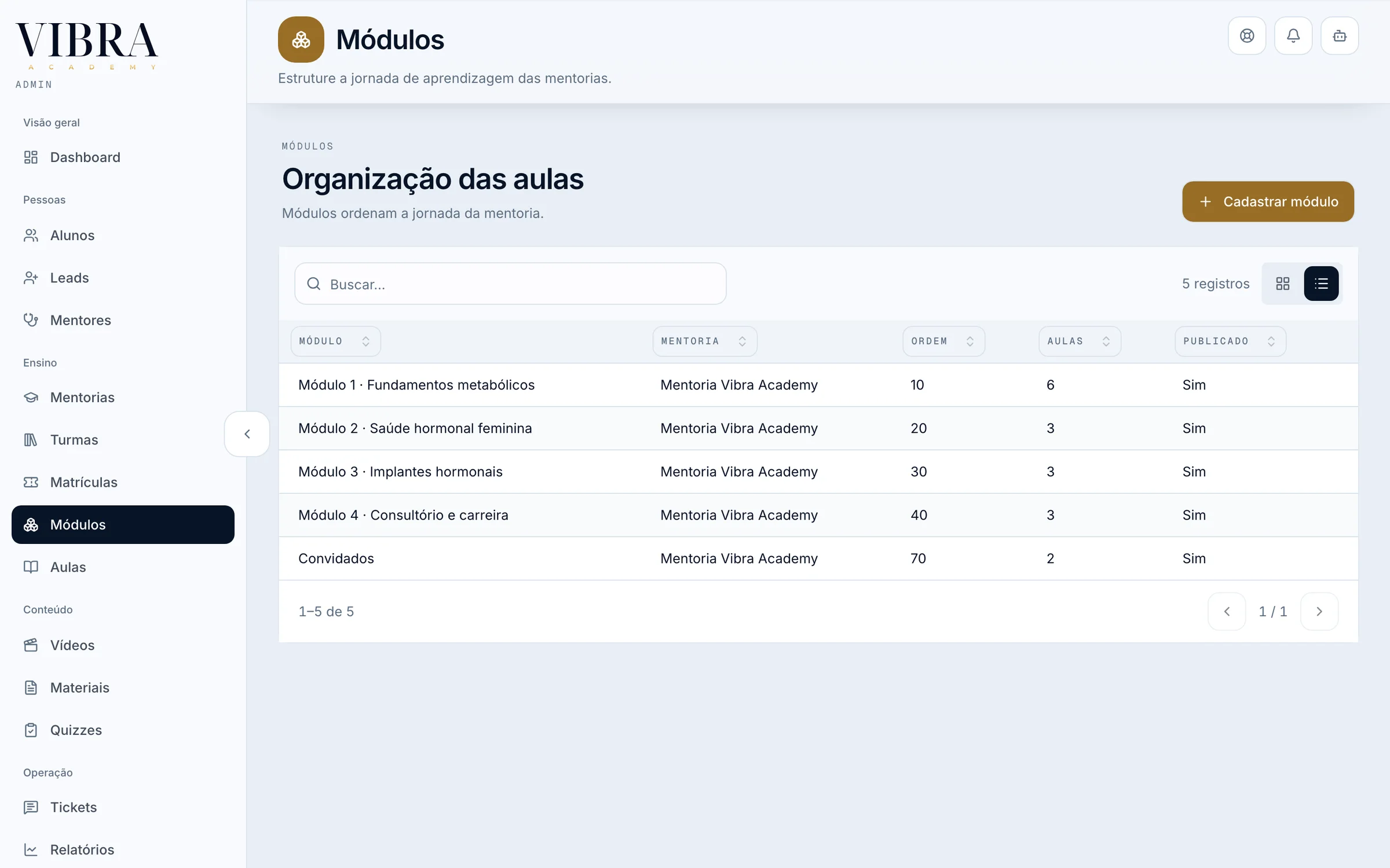 Modules table: module, program, order, lesson count and published