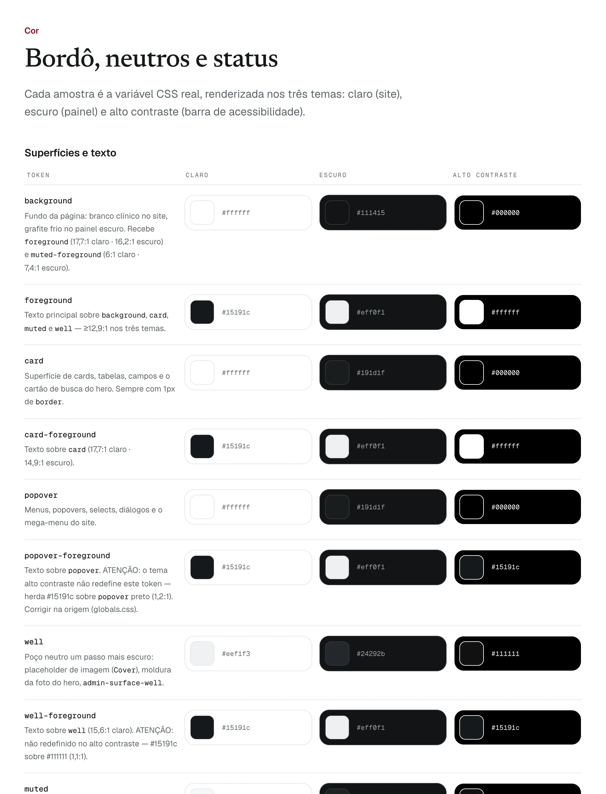 Color tokens rendered in the light, graphite and high-contrast themes