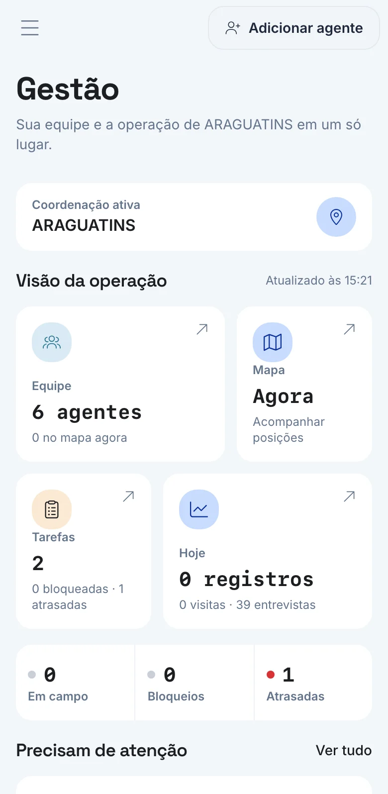 Gestão on a phone: the leader’s overview