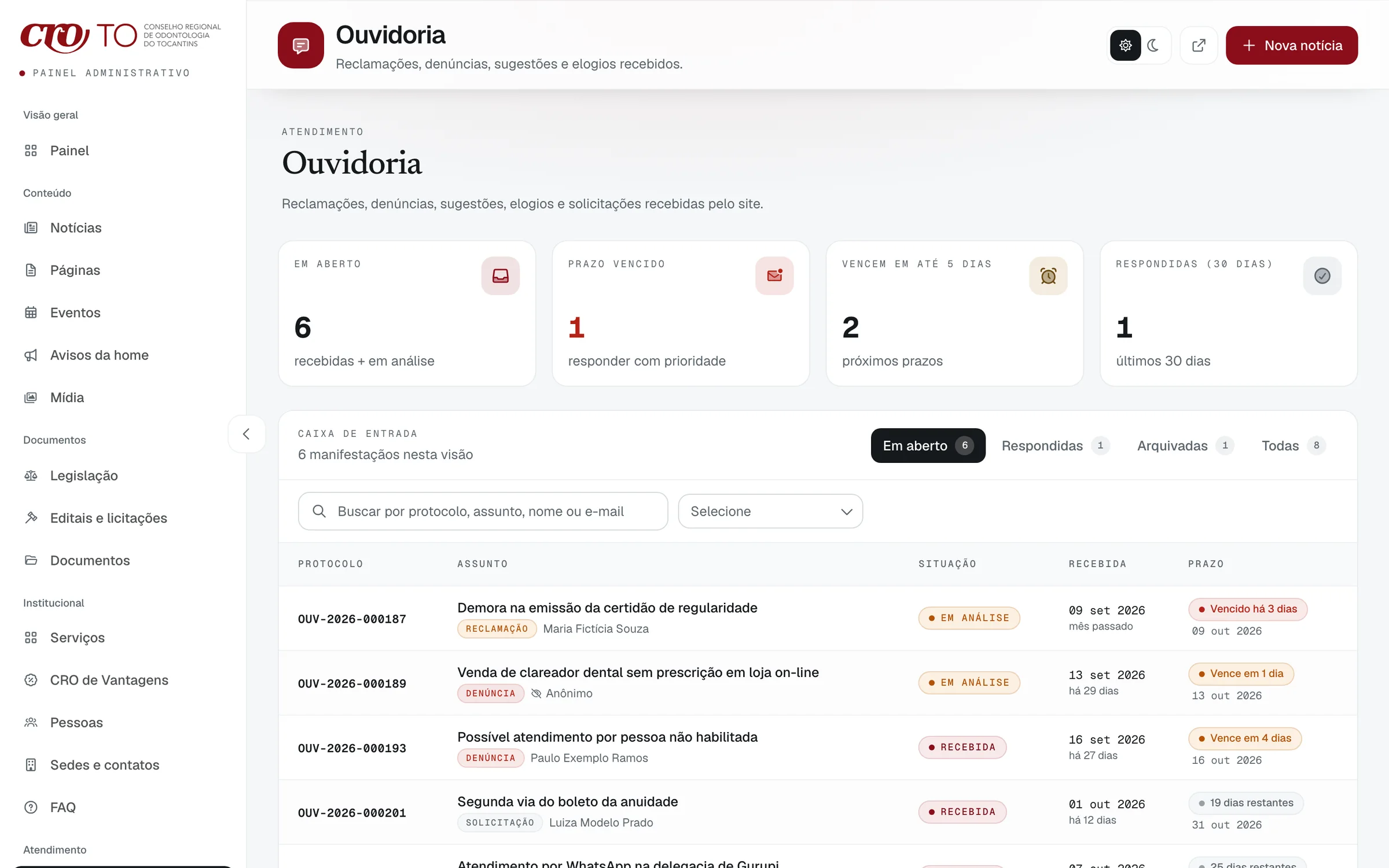 Ombudsman inbox with overdue and near-deadline requests