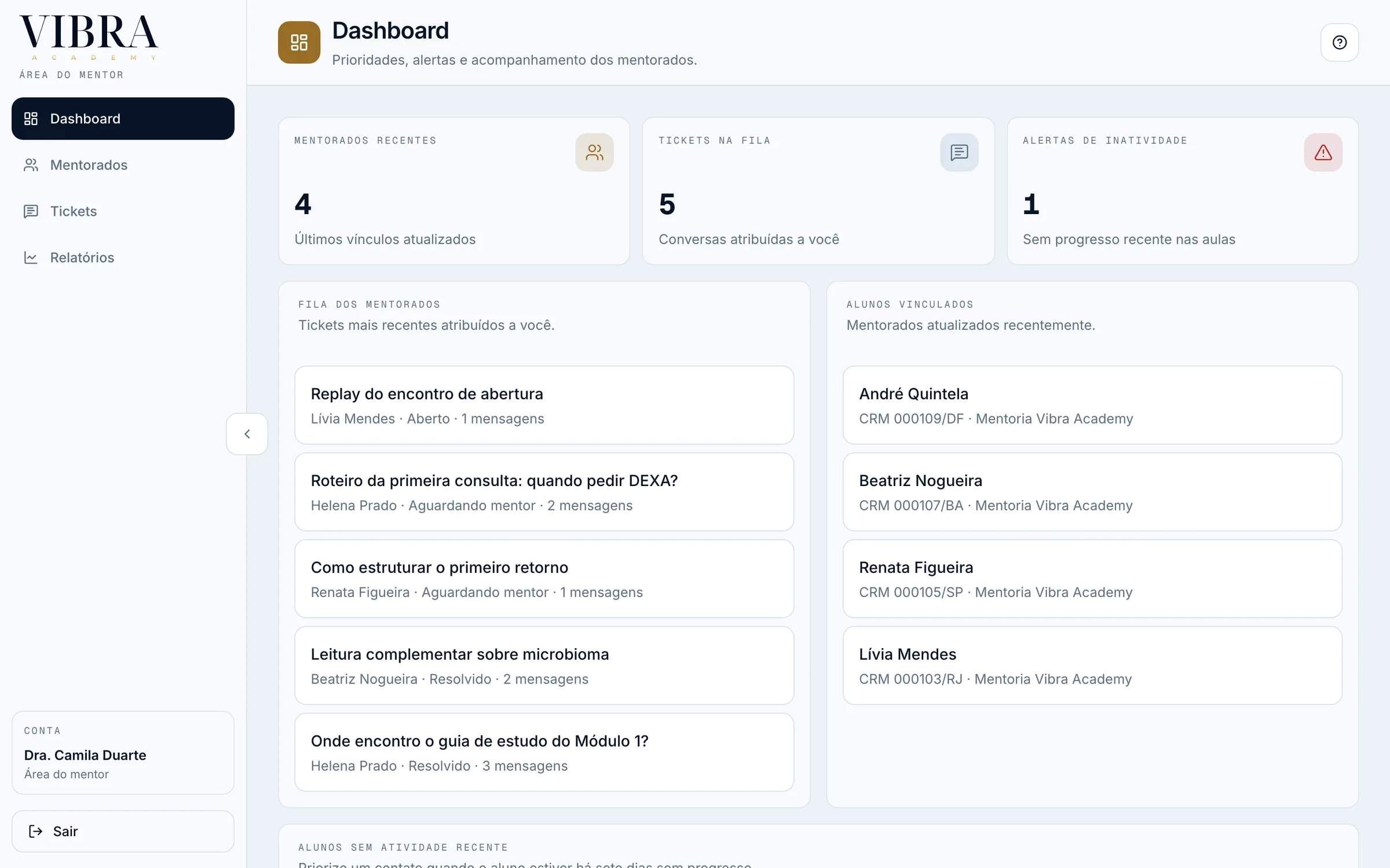 Mentor dashboard: recent mentees, the question queue and an inactivity alert