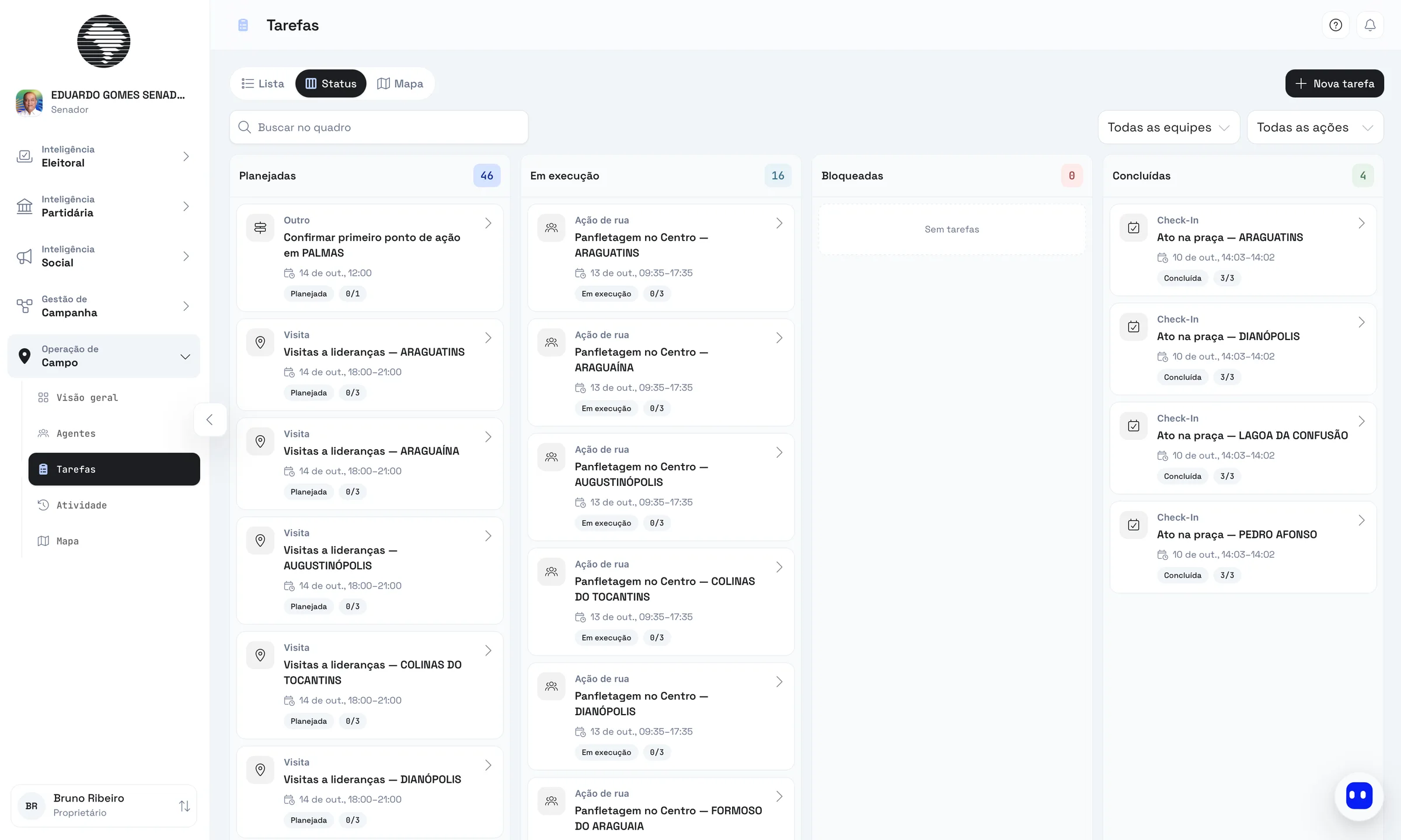 Tasks board by status