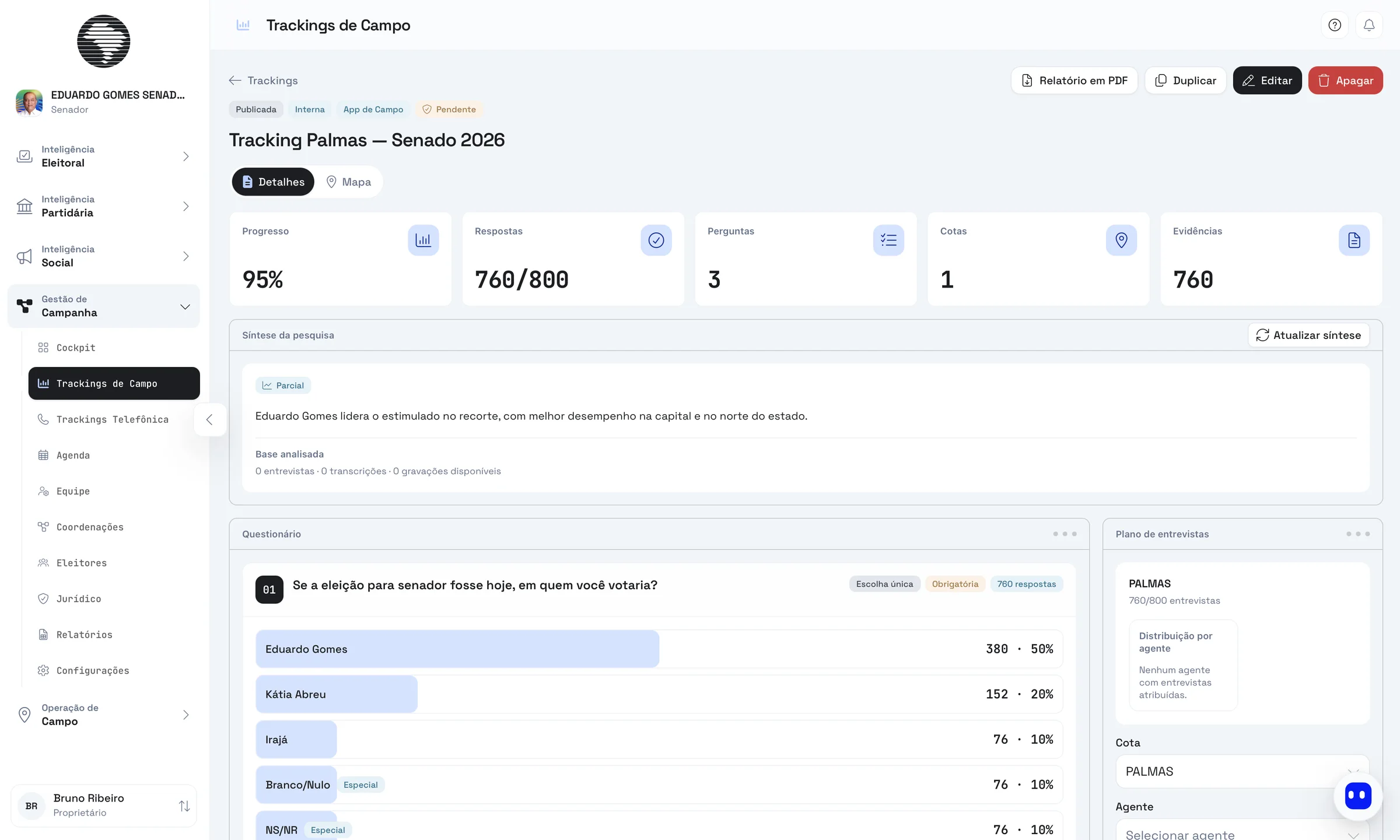 A tracking’s results